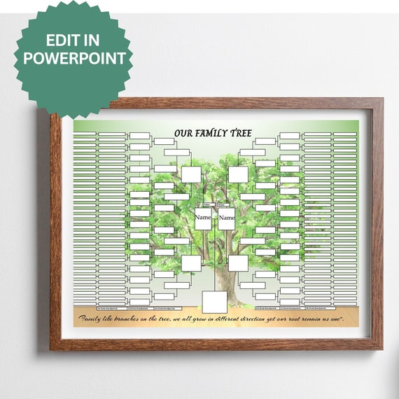 3 Generation Family Tree Chart, PowerPoint Slides Diagrams, Themes for  PPT