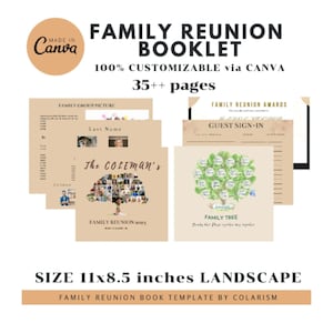 Family Reunion Booklet Template Family Reunion Memory Record Book Family Reunion Guest Sign Family Reunion Sign in Sheet Guest Contact List