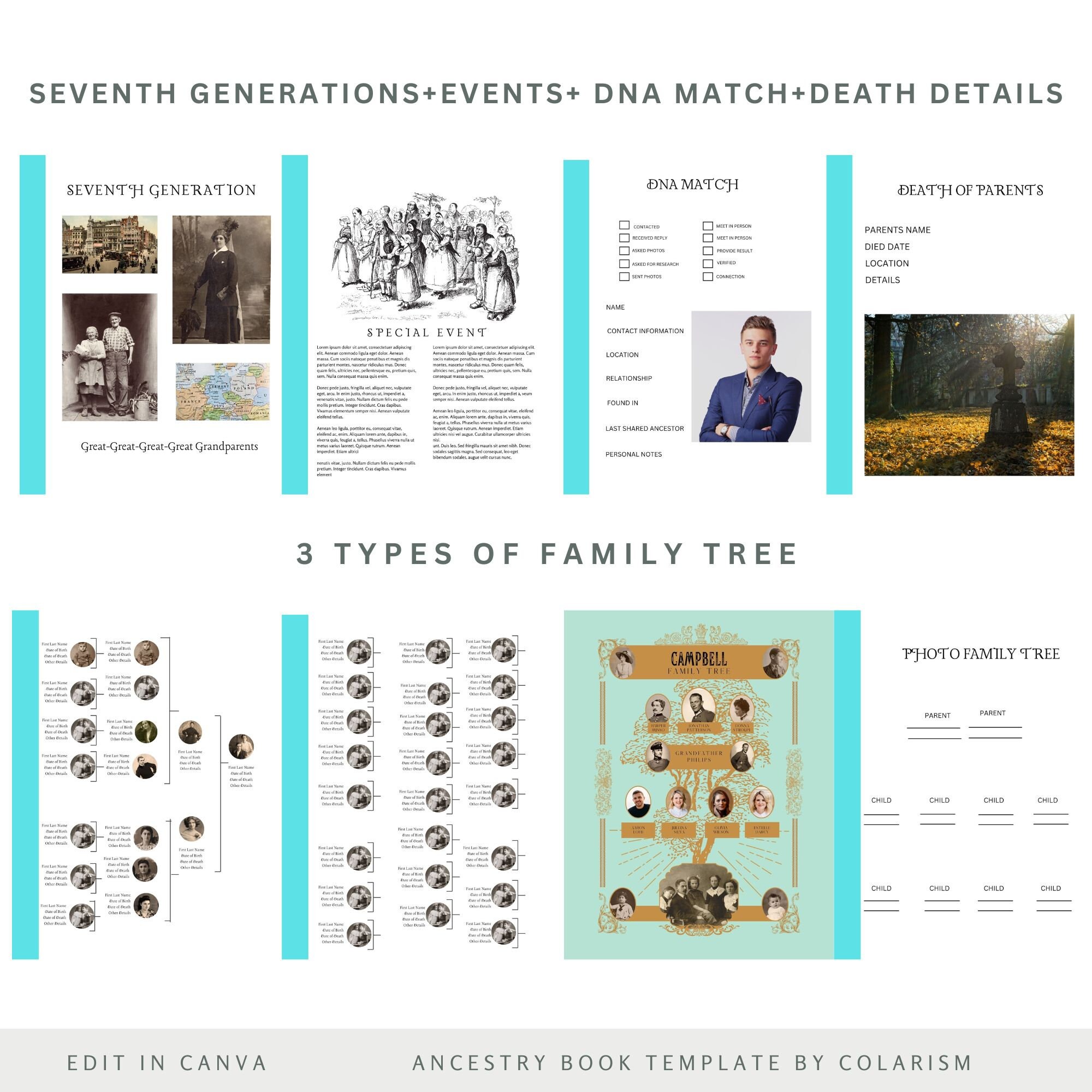 Family Generation History Book Ancestry Lineage Book Design History ...