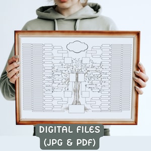 8 Generation Family Tree Instant Download Do-It-Yourself Printable Ancestry Digital Template Pedigree Template Family Lineage Research Tool