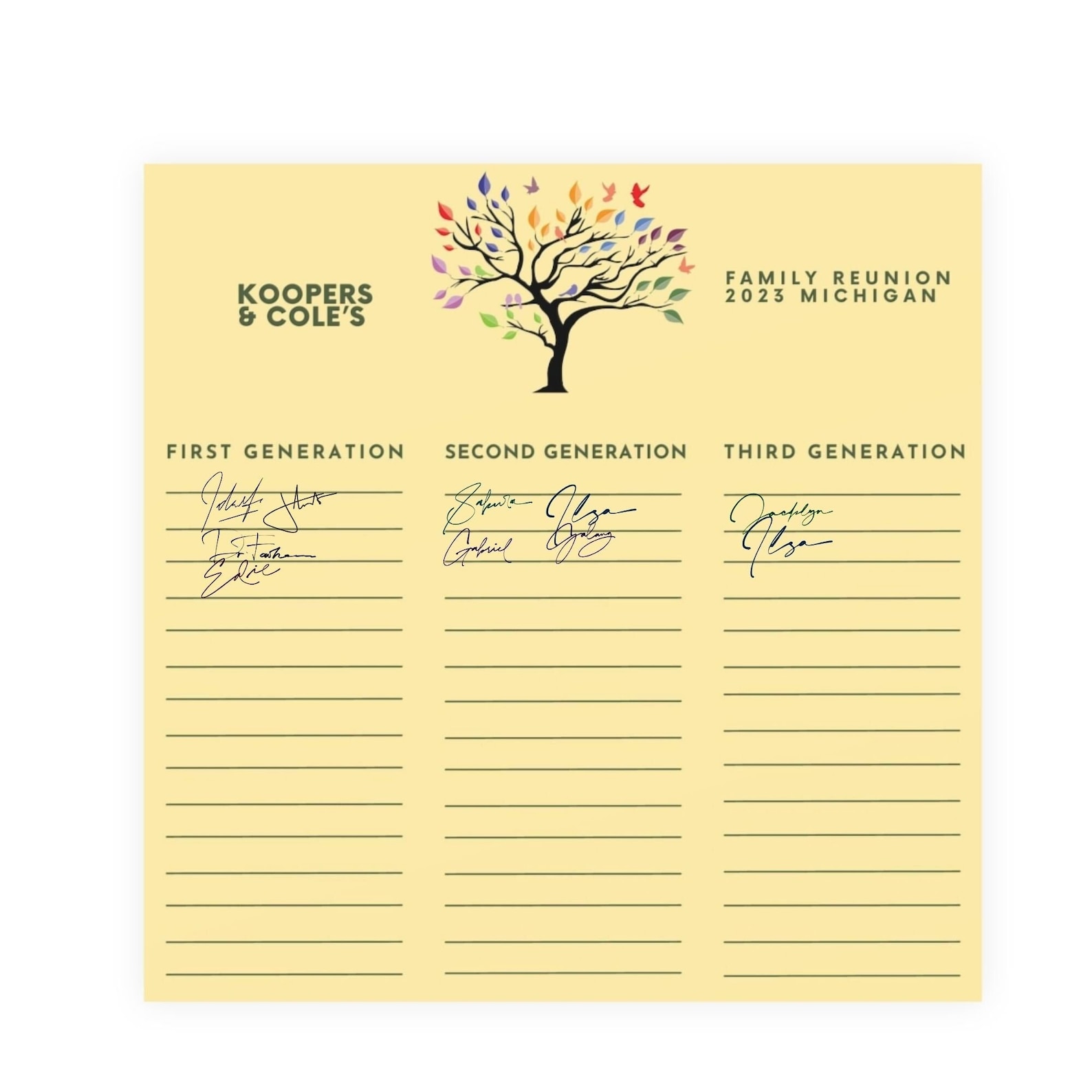 Family Tree Sign In Family Reunion Guest Sign in Sheets Reunion Guestbook With Fingerprints ...