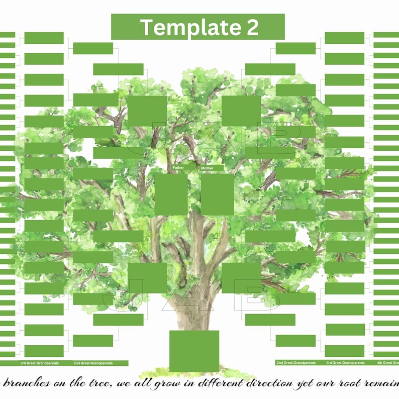 8 Generation Family Tree Template DIY Powerpoint Template Etsy 8 Generation Family Tree Template DIY Powerpoint Template Etsy