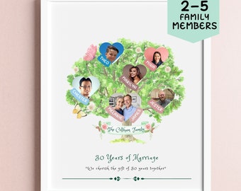 May include: A watercolor illustration of a family tree with photos of family members in heart-shaped frames. The tree has green leaves and pink and blue flowers. The text "The Collhum Family" is written on a banner below the tree. The text "30 Years of Marriage" is written below the banner. The text "We cherish the gift of 30 years together" is written below the marriage text. The text "CREATE YOUR OWN CUSTOMIZE FAMILY TREE" is written at the bottom of the image.