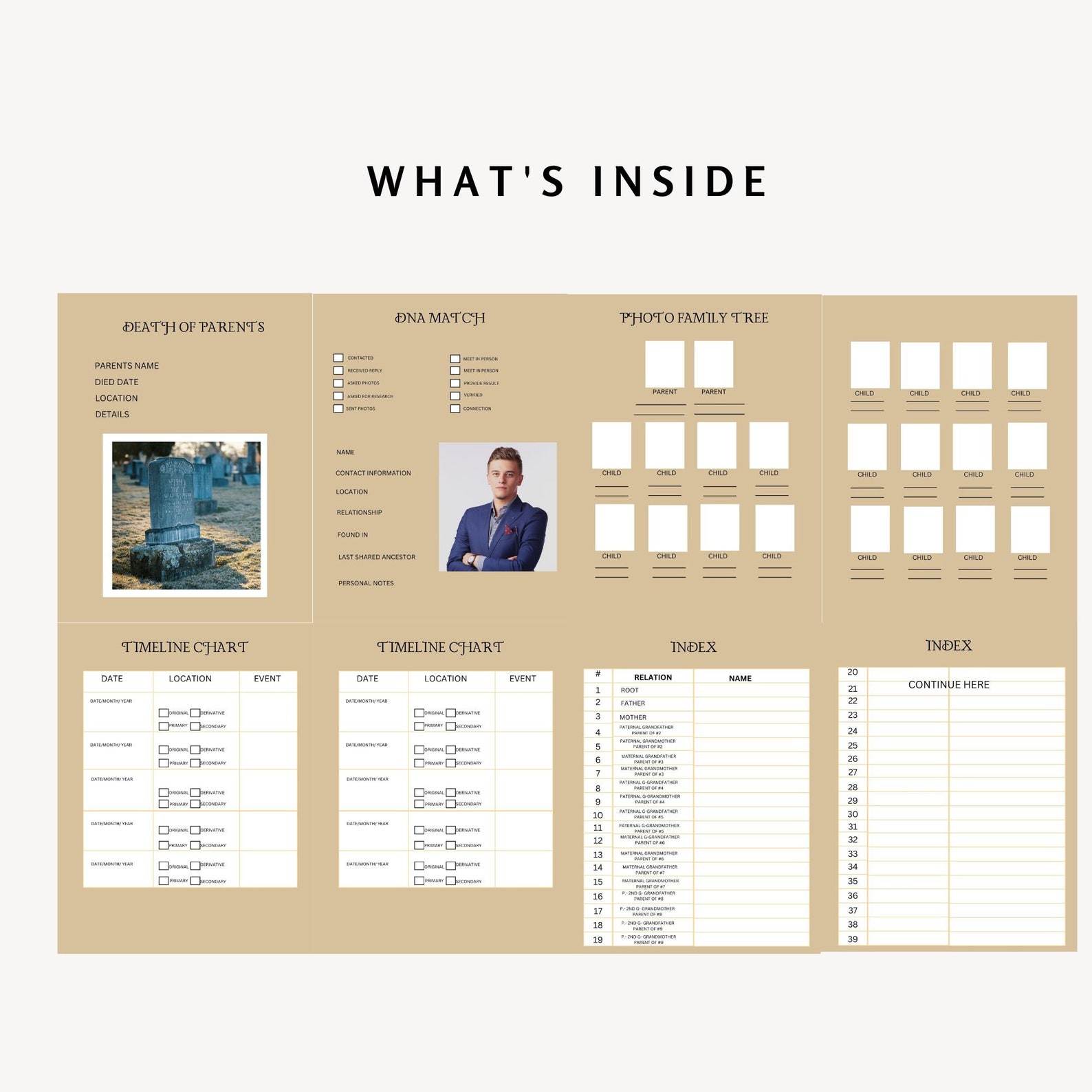 7 Generation Editable Family History Book Template Ancestry Book ...