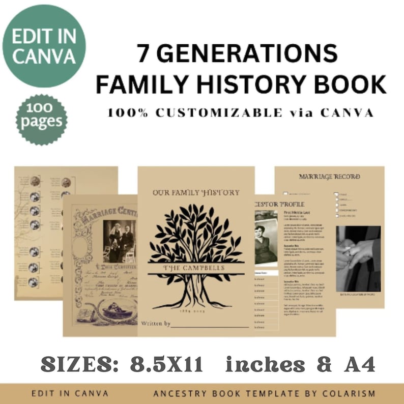 7 Generation Editable Family History Book Template Ancestry Book ...