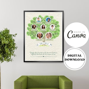 Editable Family Tree Template Christmas Present Personalized Family Tree Family Tree Poster Christmas Gifts for Parents Grandparents Tree