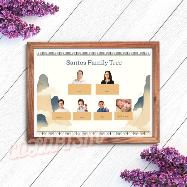 Minimalist Family Tree Template Do It Yourself Canva Template Relationship Printable Ancestry Tree Editable Personalized Template DIY Canva