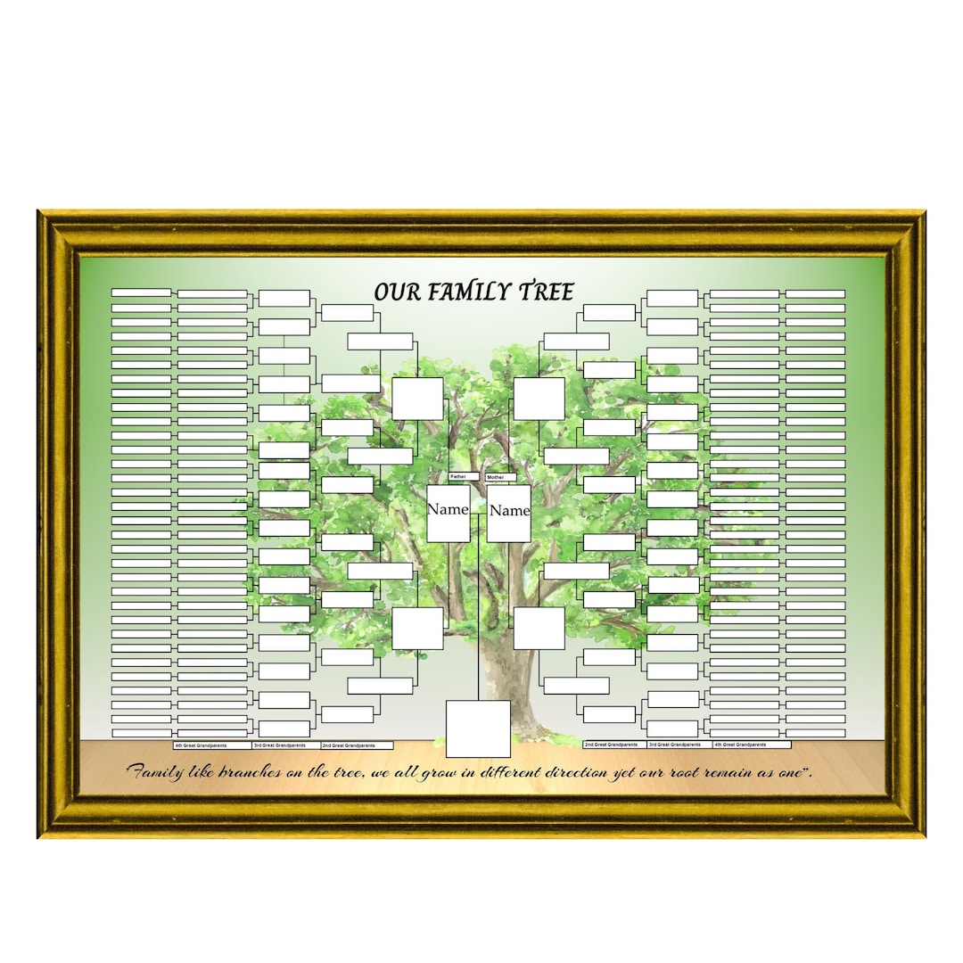 Editable Family Tree Print Family Tree Digital Print Extended Family ...