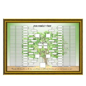 Editable Family Tree Print Family Tree Digital Print Extended Family Tree Large Family Tree Custom Family PowerPoint Template Family Tree