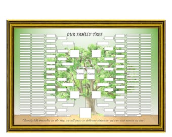 Editable Family Tree Print Family Tree Digital Print Extended Family Tree Large Family Tree Custom Family PowerPoint Template Family Tree