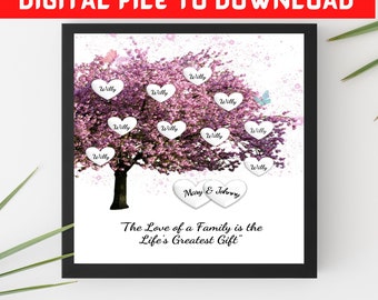 Editable Family Tree Custom Family Tree Template Ancestry Gift Family Tree Gift for Holiday for Mom Personalized Family Tree Trace History