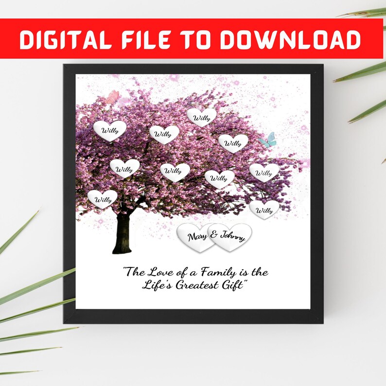 Editable Family Tree Custom Family Tree Template Ancestry Gift Family ...