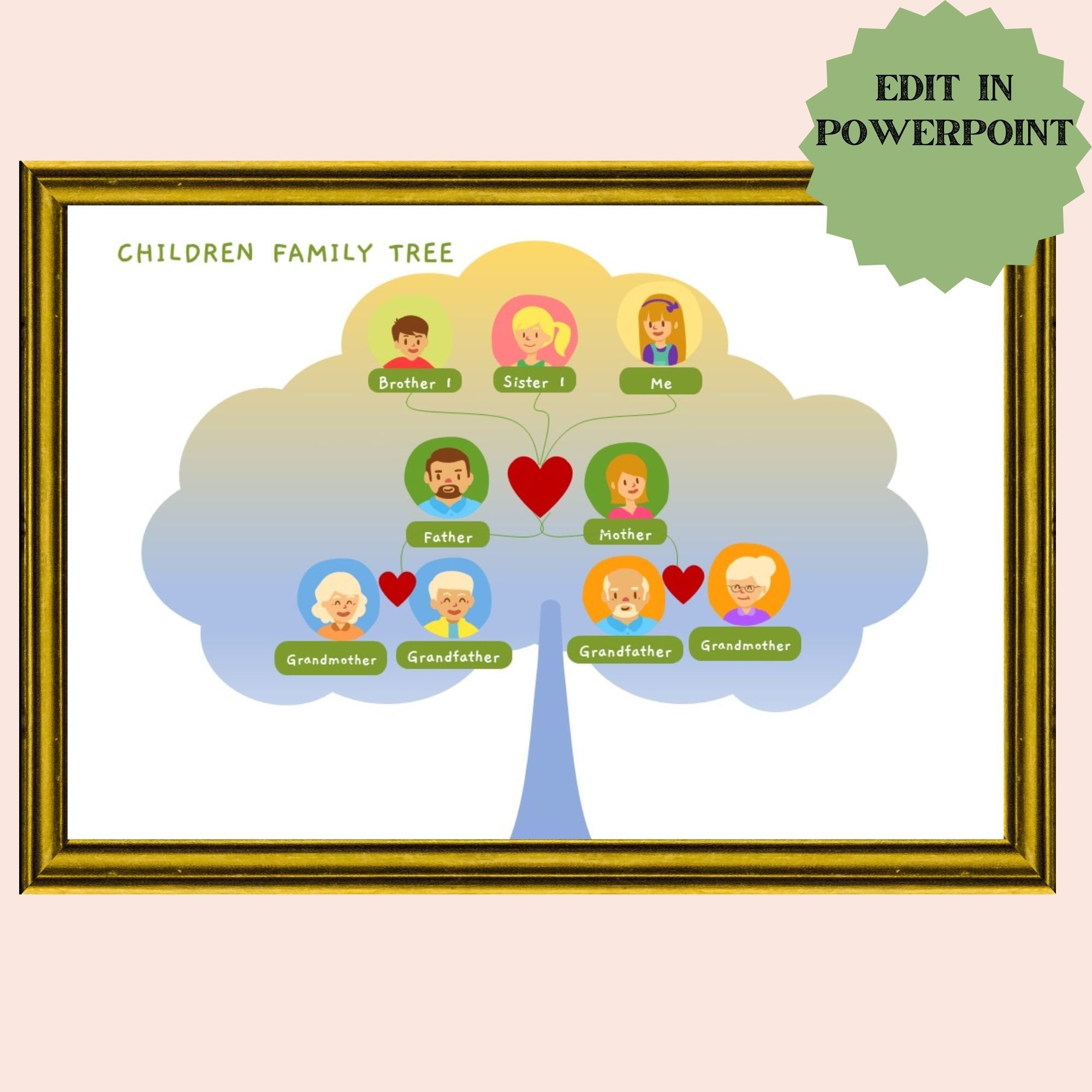 editable-children-family-tree-template-do-it-yourself-etsy-uk