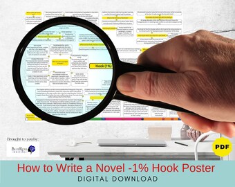 1% How to Write a Novel - Hook Poster | Writing a Book | Printable | Writing Template | Writing Planner | Plot Planner | Outline Novel Story