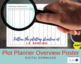 Plot Planner Overview Poster | Writing Planner | Outline Story | Writing a Book | Story Scene Planner | Plotting | Novel Planner