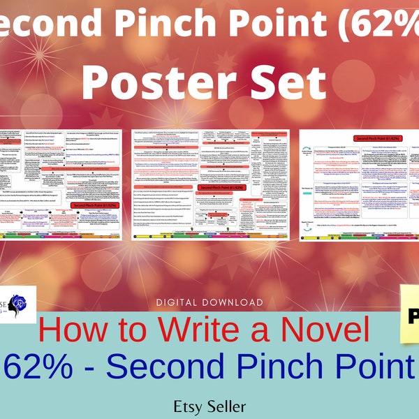 Second Pinch Point Poster | Novel Writing | Novel Planner | Plot Planner | Creative Writing | NaNoWriMo | Writing Planner | Writing Template