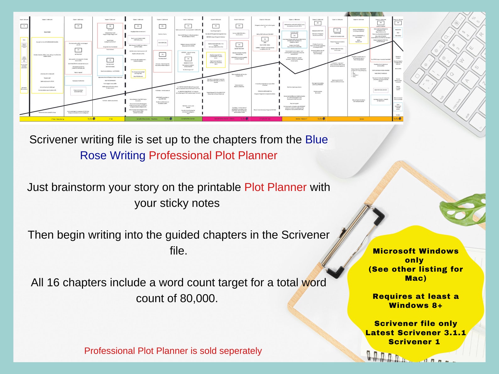 Windows - How to Start Writing a Novel Scrivener Template & Outline ...