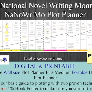 Nanowrimo Preptober Plot Planner Digital Printable Planner Author ...