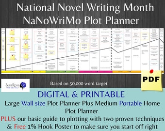 writing book planner NaNoWriMo Preptober Plot Planner | Digital Printable Planner | Author Planner | How to Write a Book | Novel Planner | Novel Writing