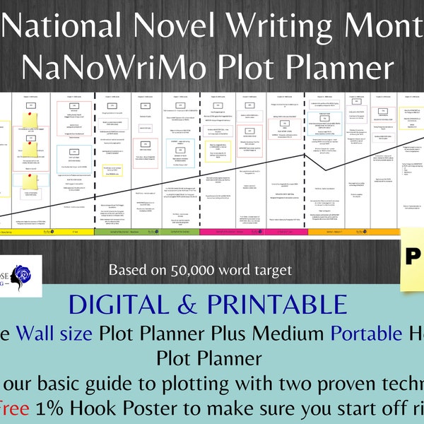 NaNoWriMo Preptober Plot Planner | Digital Printable Planner | Author Planner | How to Write a Book | Novel Planner | Novel Writing