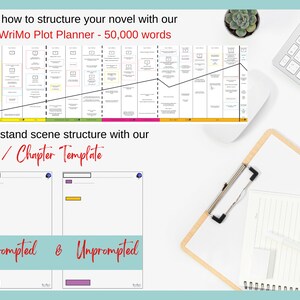 May include: A printable plot planner for writers, with a black and white grid layout and a yellow, green, and pink color scheme. The planner is designed for a 50,000 word novel. The text "NaNoWriMo Plot Planner - 50,000 words" is at the top of the planner. The text "Understand scene structure with our Scene/Chapter Template" is below the planner. Two blank templates are shown below the text, one labeled "Prompted" and the other labeled "Unprompted".
