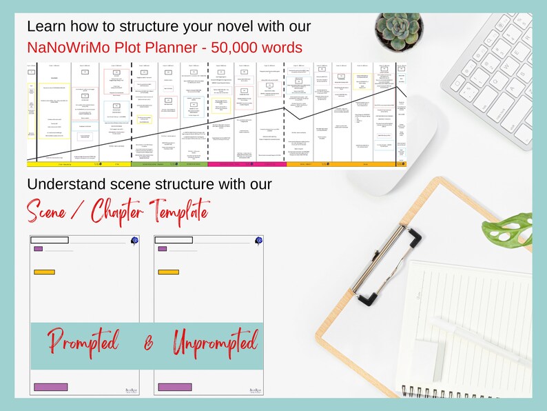 May include: A printable plot planner for writers, with a black and white grid layout and a yellow, green, and pink color scheme. The planner is designed for a 50,000 word novel. The text "NaNoWriMo Plot Planner - 50,000 words" is at the top of the planner. The text "Understand scene structure with our Scene/Chapter Template" is below the planner. Two blank templates are shown below the text, one labeled "Prompted" and the other labeled "Unprompted".