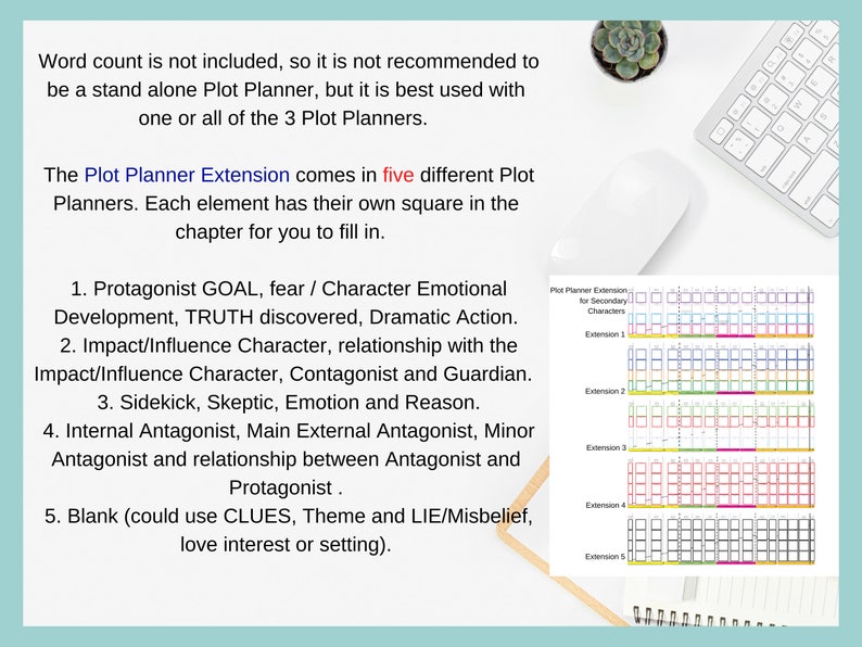 Plot Planner Extension Printable Planner Writing Novel Etsy Australia