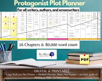 Protagonist Plot Planner | Creative Writing Organiser  | NaNoWriMo | Novel Planner | Writing Planner | Scene | Screenplay Planner Digital