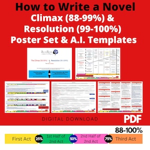 以下が含まれることがあります： 「How to Write a Novel」のテキストと、クライマックスと解決に関する詳細が記載された赤い背景。ポスターセットとAIテンプレートが含まれています。画像には、小説の構造の内訳を示すPDFダウンロードも表示されています。