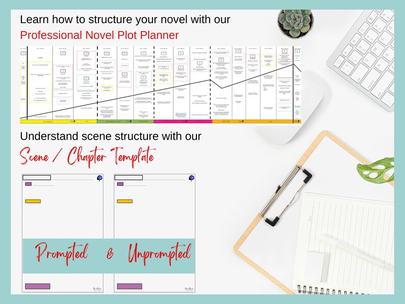 May include: A white desk setup with a keyboard, mouse, and notepad. The image features a "Professional Novel Plot Planner" and a "Scene / Chapter Template" for novel writing. The text "Prompted & Unprompted" is also visible.