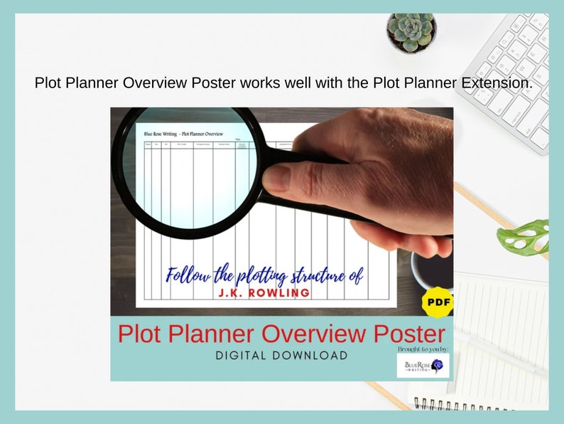 Plot Planner Extension Printable Planner Writing Novel Etsy Australia