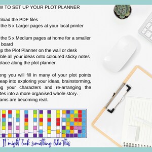 Nanowrimo Preptober Plot Planner | Digital Printable Planner | Author ...