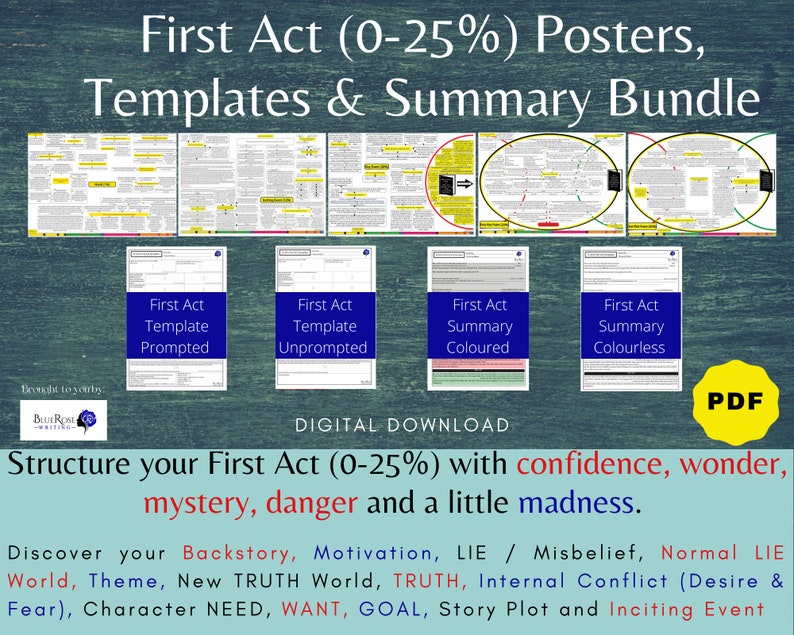 May include: A digital download bundle for writers, featuring posters, templates, and summaries for the first act of a story. The bundle includes a color-coded summary, a black and white summary, a prompted template, and an unprompted template. The text on the image reads "First Act (0-25%) Posters, Templates & Summary Bundle".