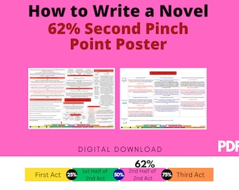 Second Pinch Point Poster | Novel Writing | Novel Planner | Plot Planner | Creative Writing | NaNoWriMo | Writing Planner | Writing Template