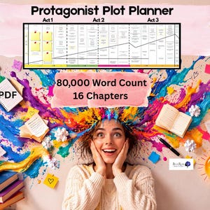 May include: A Protagonist Plot Planner chart divided into Act 1, Act 2, and Act 3, featuring yellow sticky notes. Below, text reads 80,000 Word Count 16 Chapters. The background displays colorful paint splashes, books, a lightbulb, and a PDF icon.