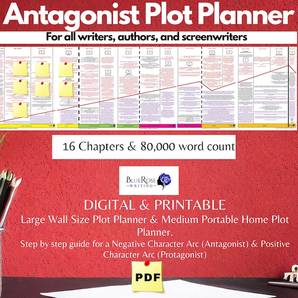 Antagonist Plot Planner | How to Write A Book | NaNoWriMo | Novel Planner | Author Planner | Creative Writing | Writing Prompts Tips