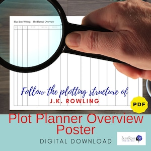 Plot Planner Overview Poster | Writing Planner | Outline Story | Writing a Book | Story Scene Planner | Plotting | Novel Planner