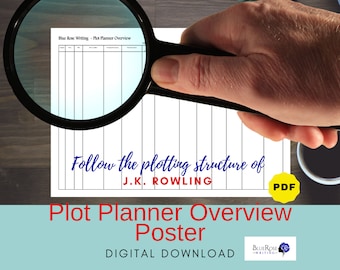 Plot Planner Overview Poster | Writing Planner | Outline Story | Writing a Book | Story Scene Planner | Plotting | Novel Planner
