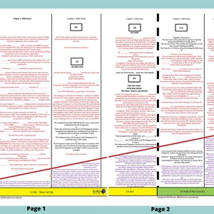 Planificateur de parcelle antagoniste Comment écrire un livre NaNoWriMo Planificateur de romans Planificateur dauteur Écriture créative Conseils pour la rédaction d'invites image 5