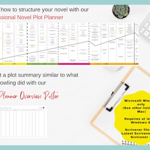 Windows - How to Start Writing a Novel Scrivener Template & Outline ...