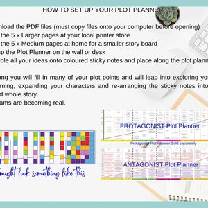 Planificateur de parcelle antagoniste Comment écrire un livre NaNoWriMo Planificateur de romans Planificateur dauteur Écriture créative Conseils pour la rédaction d'invites image 7