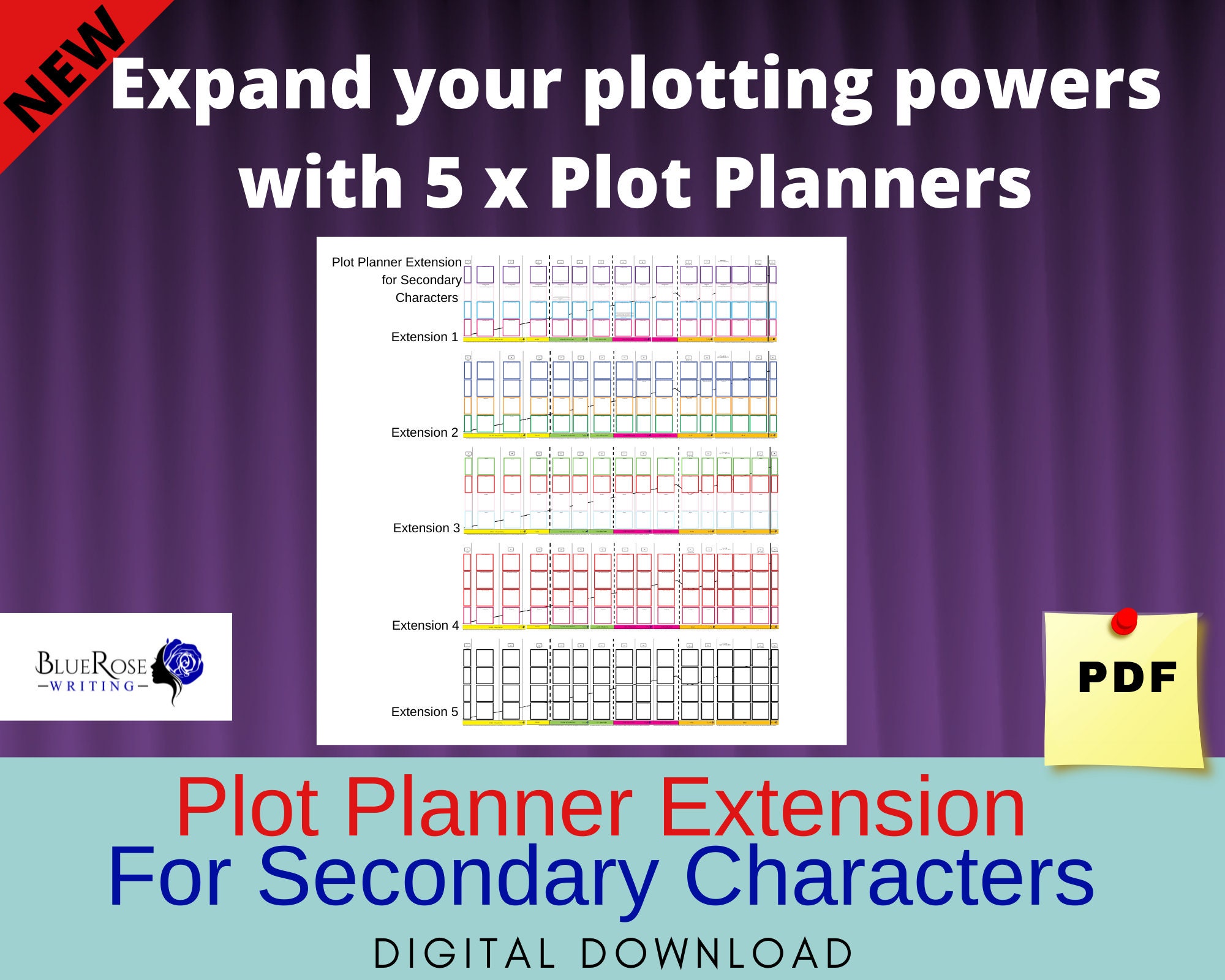 Plot Planner Extension | Printable Planner | Writing Novel Planner | NaNoWriMo | Author Planner | Writing Planner | Novel Writing | Writer