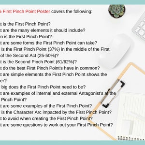 37% First Pinch Point Poster | How to Write a Book | Printable Planner ...