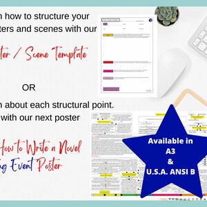 Nanowrimo Preptober Plot Planner Digital Printable Planner Author ...