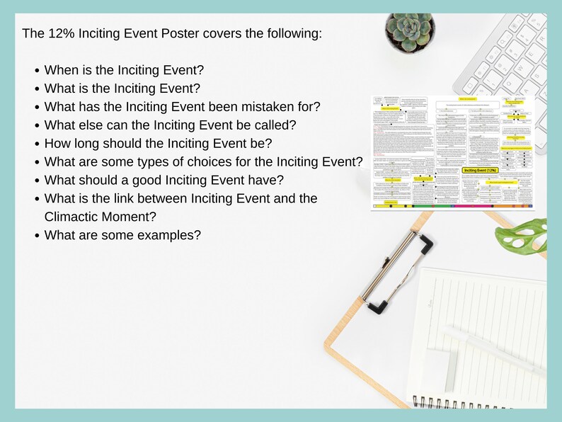 Inciting Event Poster outlines all the important questions and their simple answers.