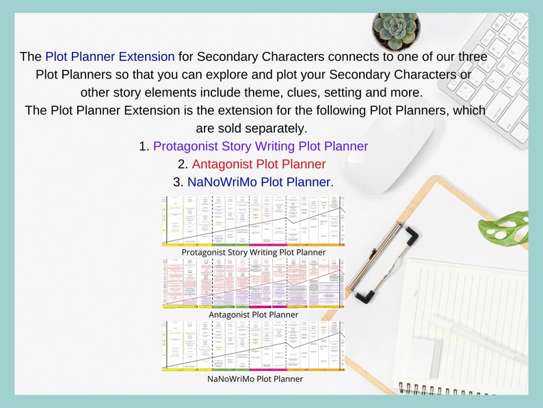 Plot Planner Extension Printable Planner Writing Novel Etsy Australia