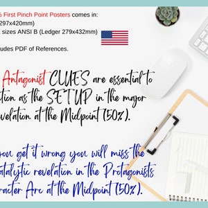 37% First Pinch Point Poster | How to Write a Book | Printable Planner ...