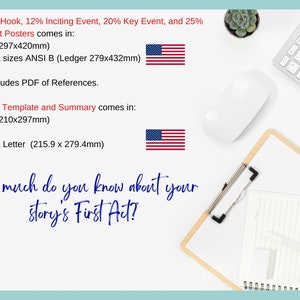 Comes in poster size A3 and USA ANSI B. 
First Act Template come in A4 and USA letter.