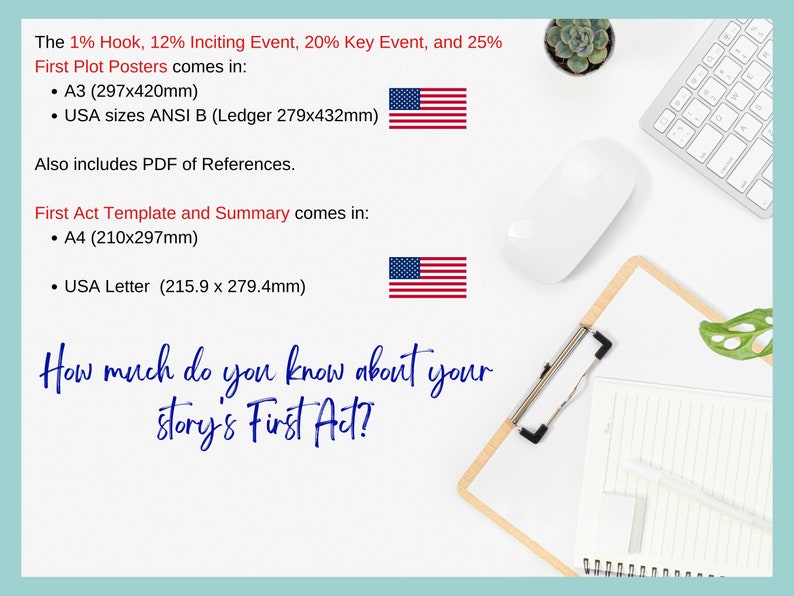 Comes in poster size A3 and USA ANSI B. 
First Act Template come in A4 and USA letter.