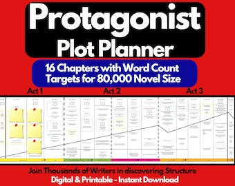 Protagonist Plot Planner | Creative Writing Organiser  | NaNoWriMo | Novel Planner | Writing Planner | Scene | Screenplay Planner Digital
